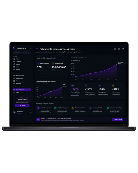 Dashboard Viralizai